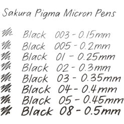 Linere Sakura Pigma Micron