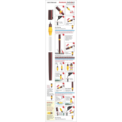 Set Stilouri Tehnice Isomars Technoart 3 - 8906081274410